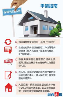 廈門推出2002套保障性商品房4.5折銷售 月底啟動意向登記并強調環(huán)保設備安裝